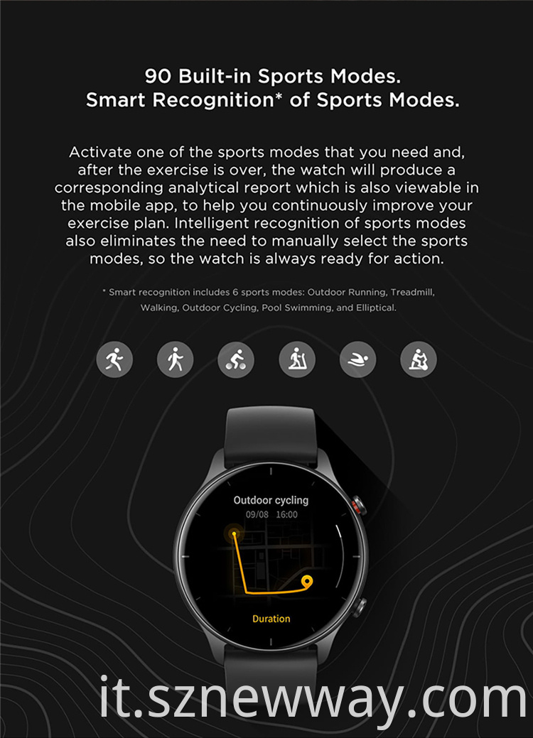 Amazfit Gtr 2e